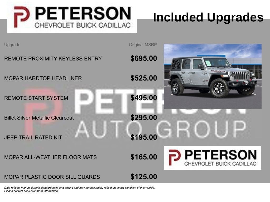 2021 Jeep Wrangler Unlimited Rubicon