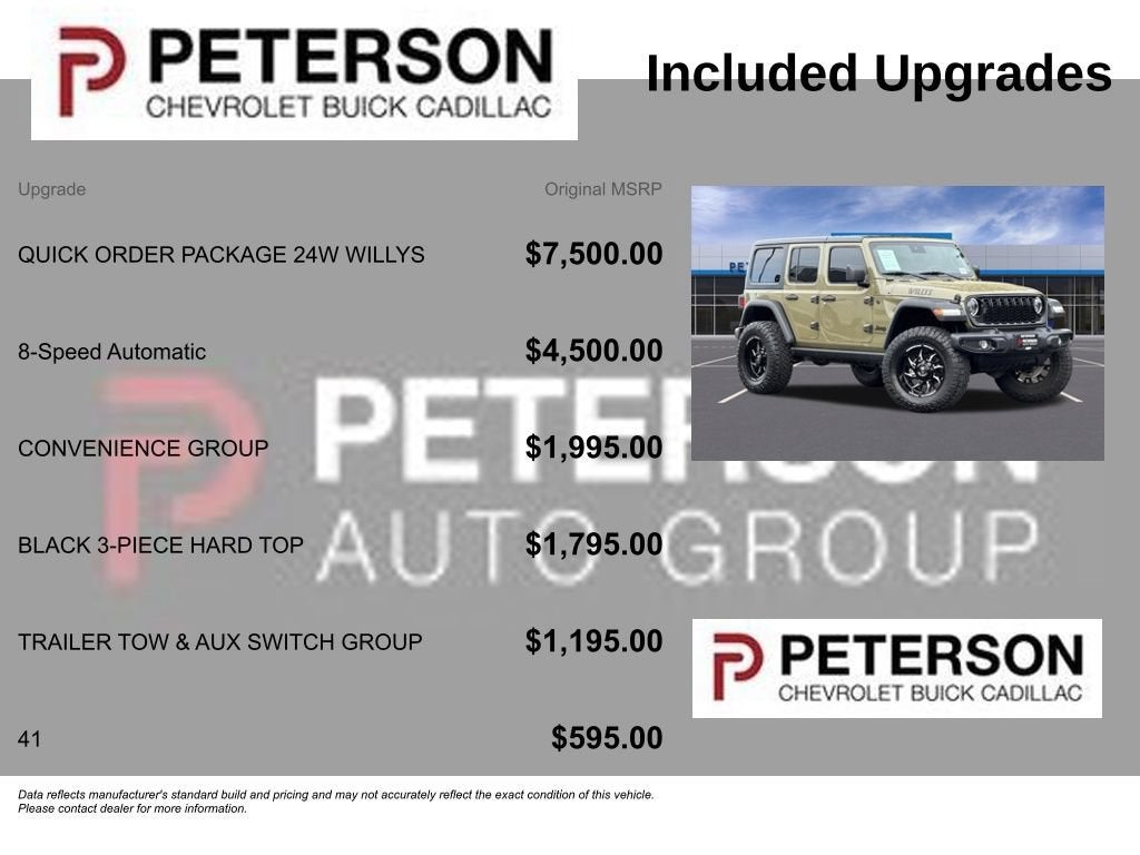 2025 Jeep Wrangler 4-Door Willys 4x4