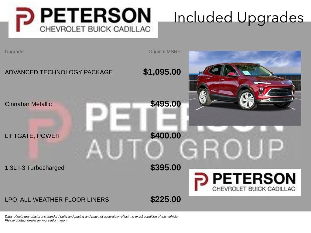 2024 Buick Encore GX Preferred