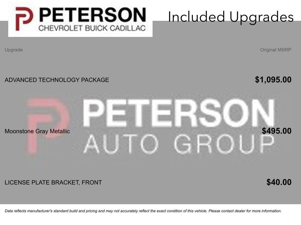 2024 Buick Encore GX Preferred